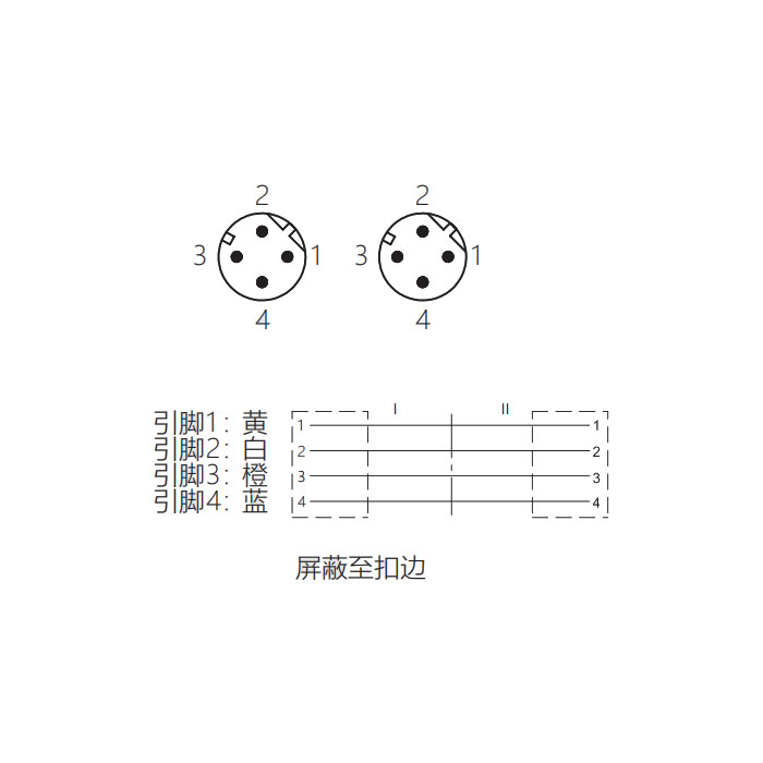 M12 4Pin D-coded、公頭直型轉(zhuǎn)公頭直型、雙端預(yù)鑄PVC非柔性電纜、帶屏蔽、黃色護(hù)套、0C4128-XXX