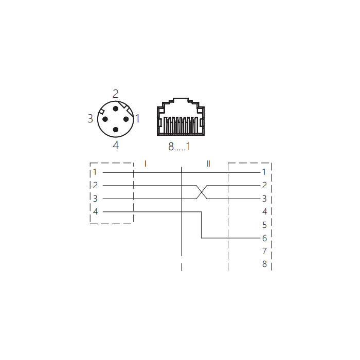 M12 4Pin D-coded 公頭直型轉(zhuǎn)RJ45直型、0C4ES1