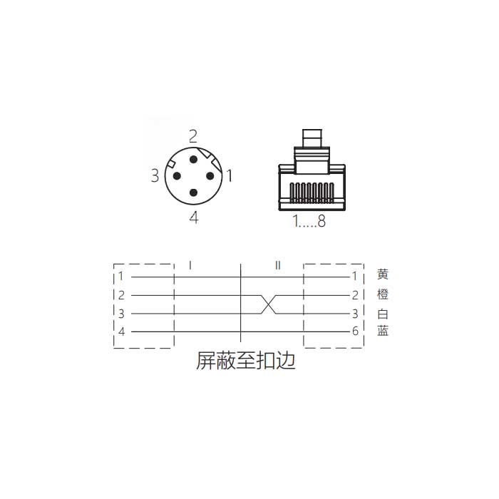 M12 4Pin D-coded、公頭直型轉RJ45公頭直型、雙端預鑄PVC非柔性電纜、帶屏蔽、黃色護套、0C4168-XXX